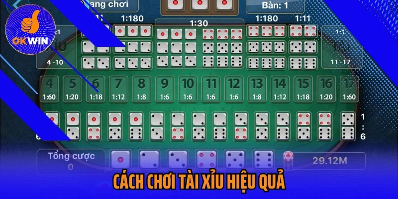 Cách Chơi Tài Xỉu Hiệu Quả Chiến Lược Cược Ít Thắng To An Toàn